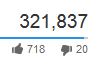 321,837 YouTube Views
